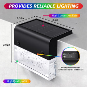 SUNFACE lights install quickly with screws or double-sided tape on flat surfaces.