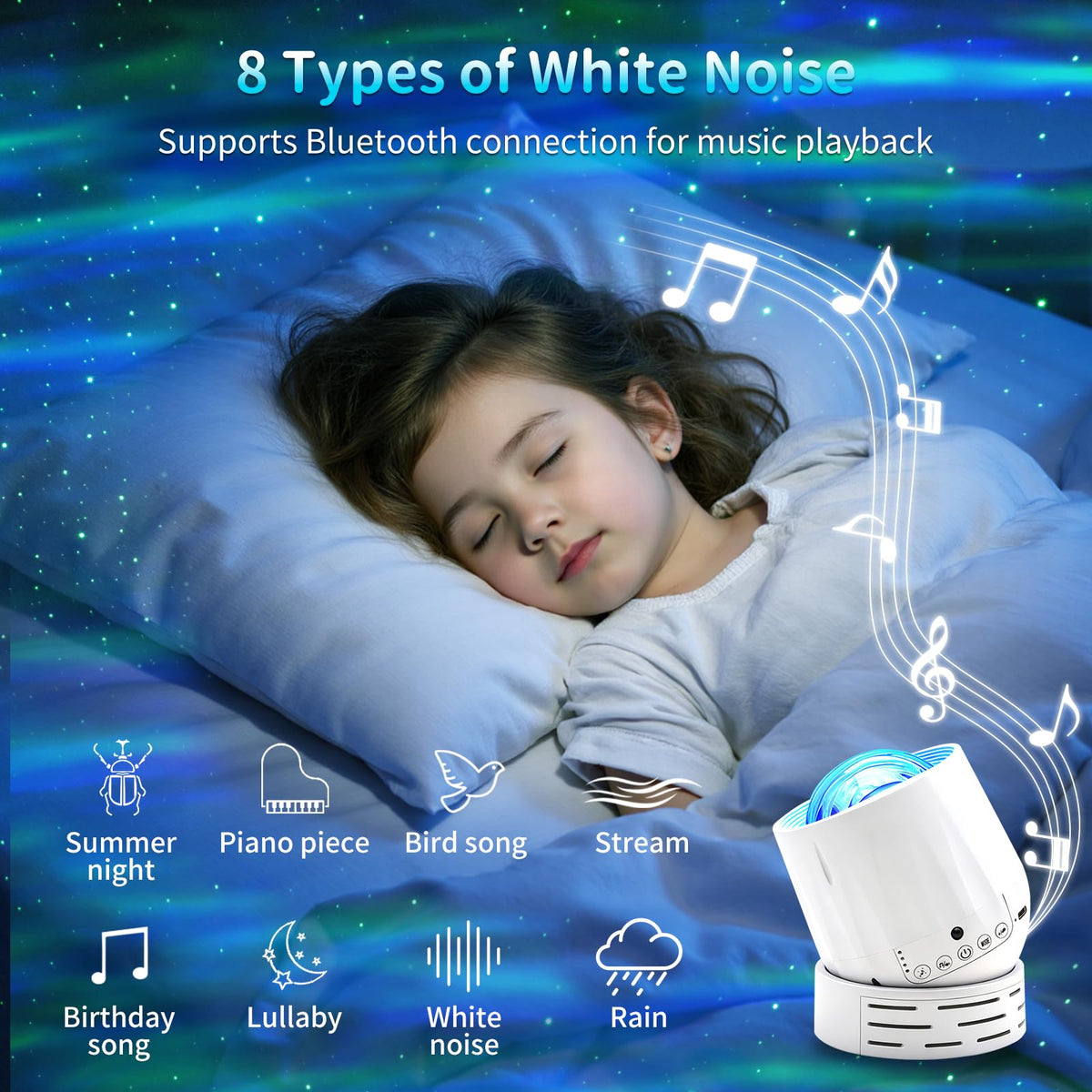 SUNFUCAN Northern Lights Projector 360-degree projection covers ceiling and walls.