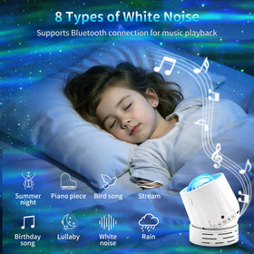 SUNFUCAN Northern Lights Projector 360-degree projection covers ceiling and walls.