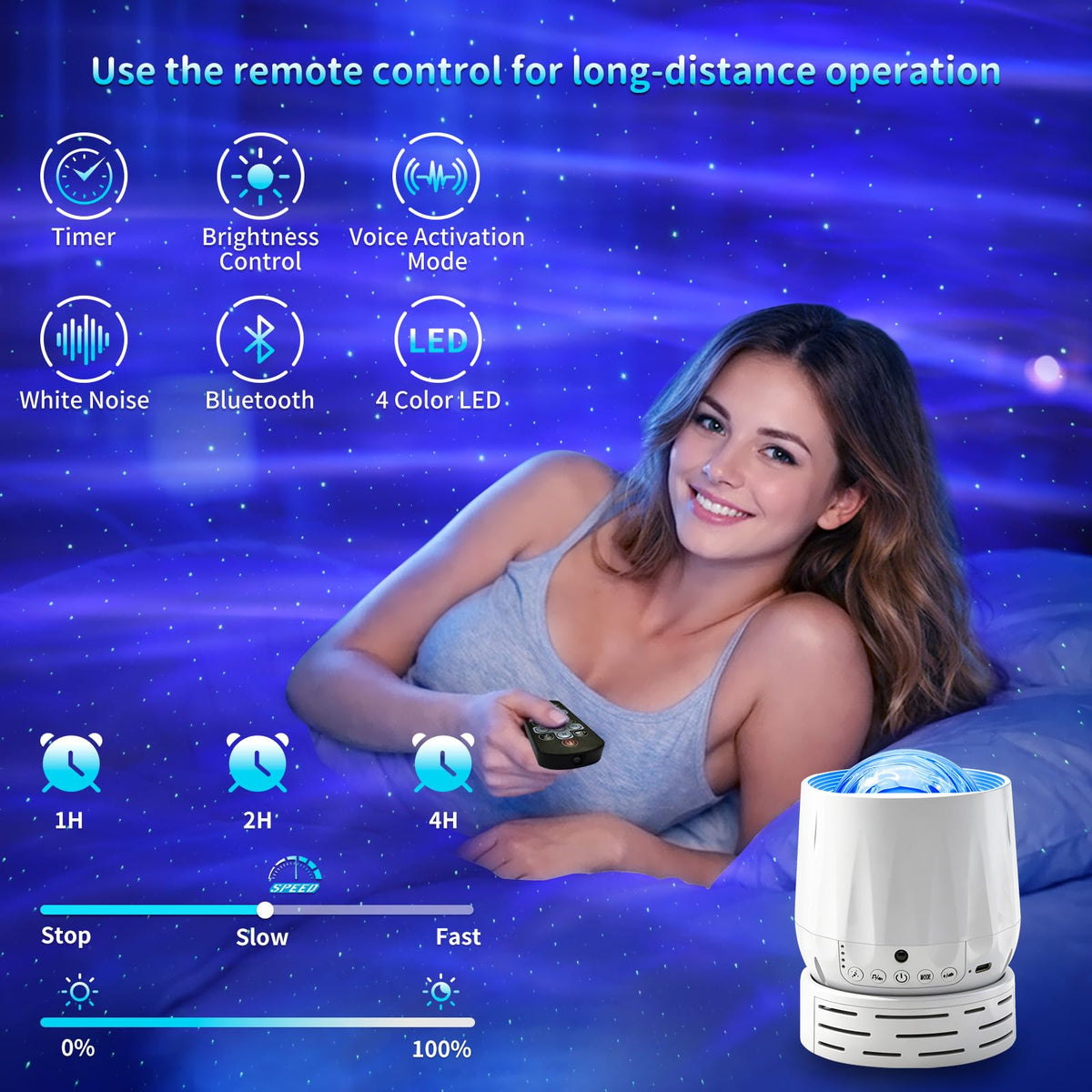 SUNFUCAN Northern Lights Projector blue aurora enhances mood for evenings.