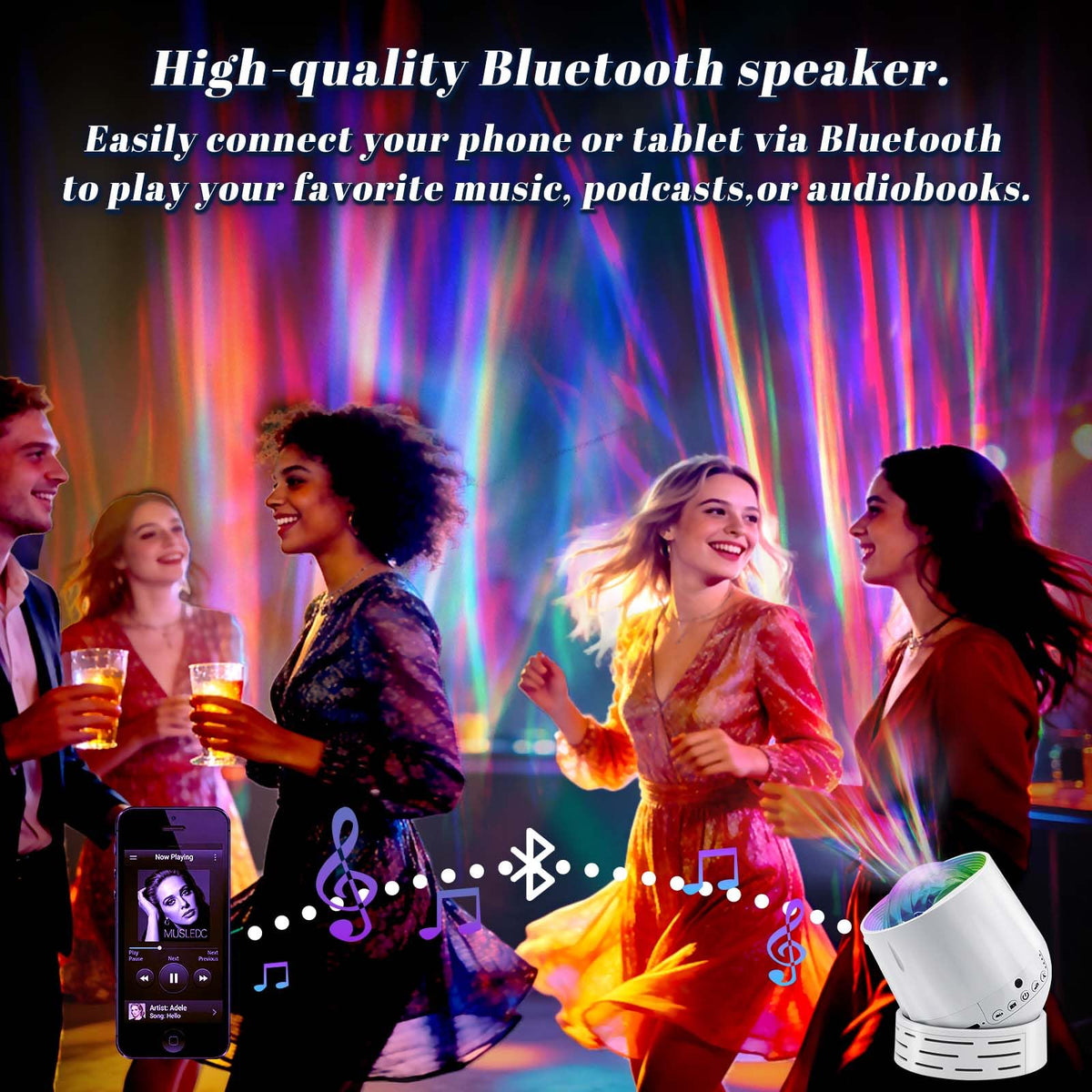 SUNFUCAN Northern Lights Projector Bluetooth speaker streams music for relaxing nights.