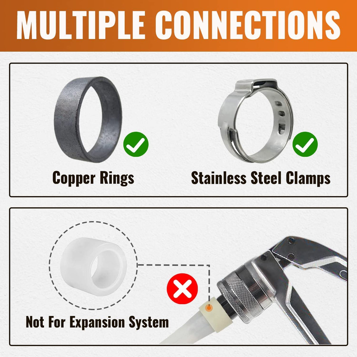 SUNGATOR compression nut detail highlighting corrosion resistance