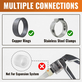 SUNGATOR compression nut detail highlighting corrosion resistance