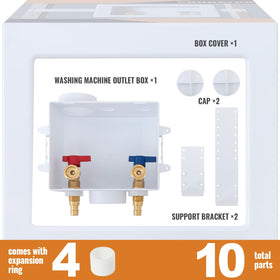SUNGATOR packaging shows complete kit with fixture and four expansion rings included.