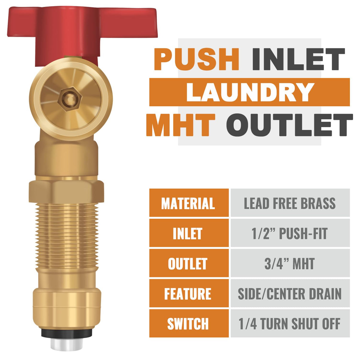 SUNGATOR push-fit box shows brass shut-off valves for long-lasting use