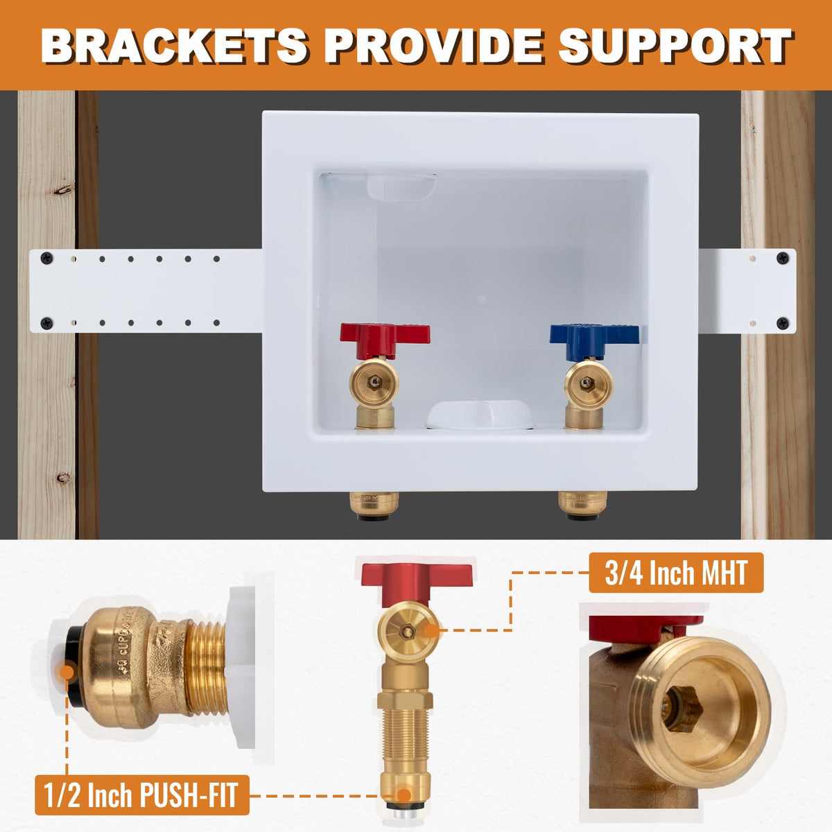 SUNGATOR push-fit outlet box detailing push-fit connection for reliable seal