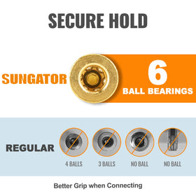 SUNGATOR universal adapters showcase wide compatibility with tools.