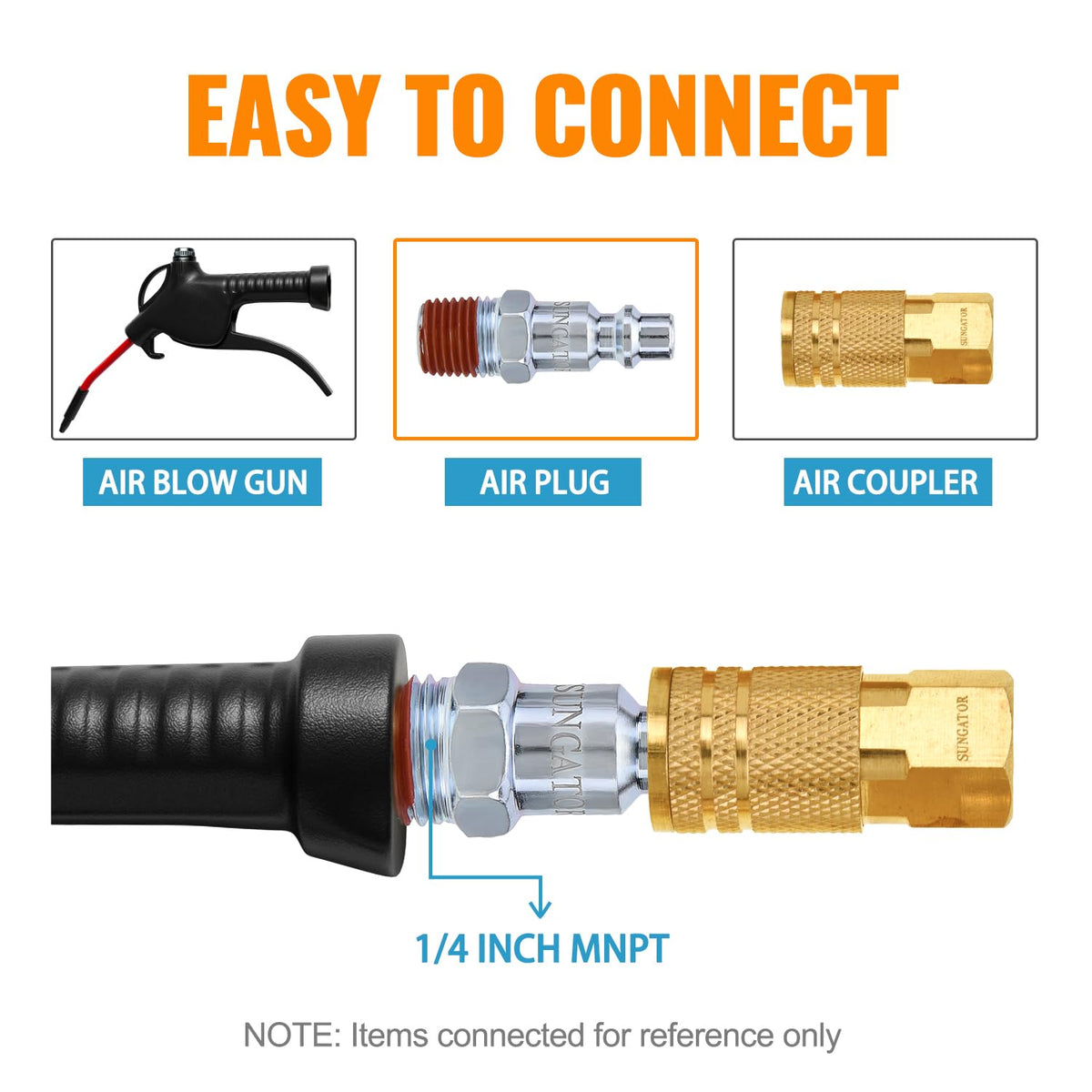 SUNGATOR zinc-plated steel fittings resist corrosion for long life