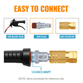 SUNGATOR zinc-plated steel fittings resist corrosion for long life