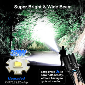 Sunitact ST1476 emits a long-range 30W beam for distant targets