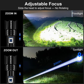 Sunitact ST1476 rechargeable with USB-C and battery level indicator