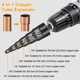 SUNJOYCO HSS steel flaring tool delivers durable, precise expansion.