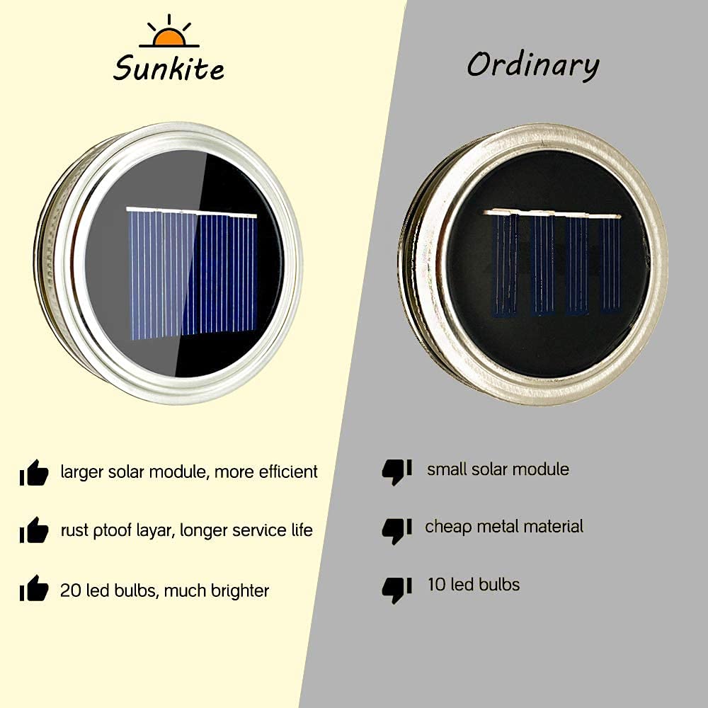 SunKite LEDs deliver bright, long-lasting illumination with solar power.