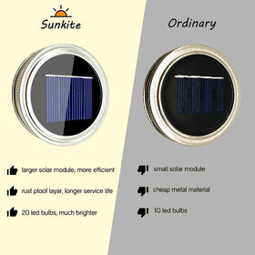 SunKite LEDs deliver bright, long-lasting illumination with solar power.