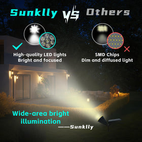 Sunklly four-pack outdoor lights suitable for patios and garden paths