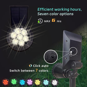 Sunklly solar spotlight with 180-degree adjustability for targeted lighting