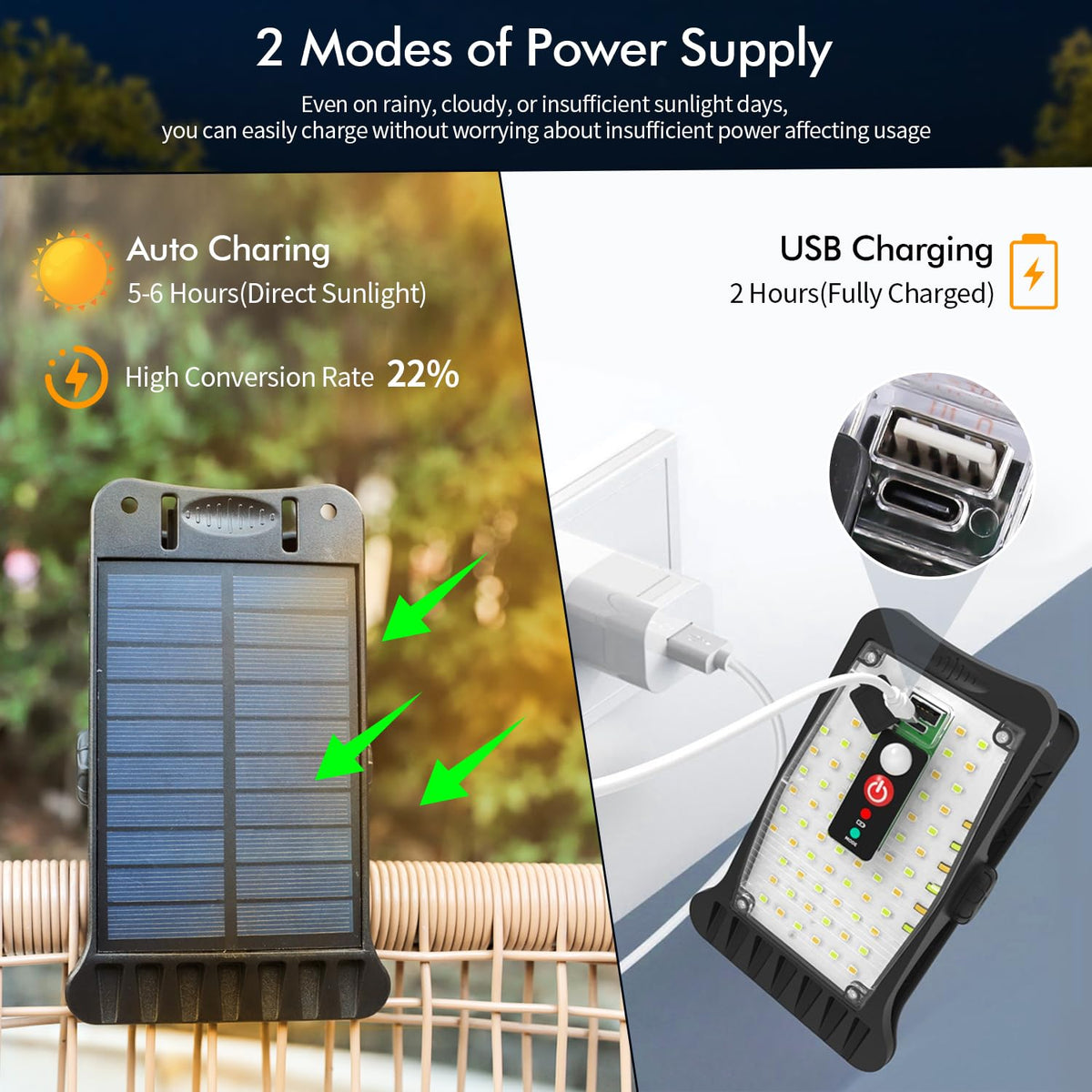 Sunlight Encounter USB-rechargeable solar light recharges quickly for ready use.