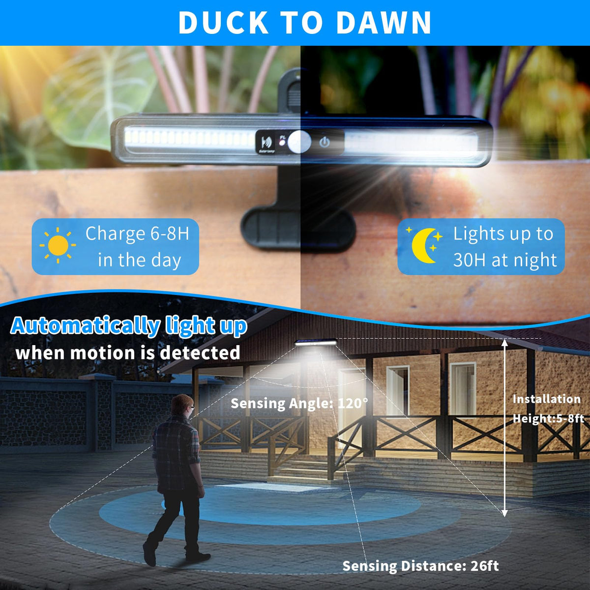 Sunlight Encounter clip-on solar motion light wall-bracket mount enables flexible placement