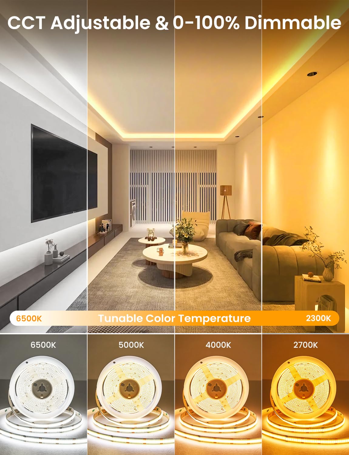 SUNLINKCO COB LED strip with 180-degree beam for wide-area lighting in kitchens and rooms.