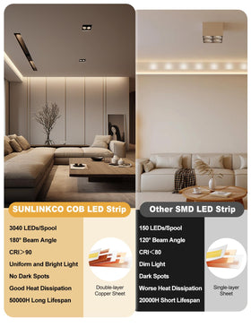 SUNLINKCO COB LED strip offers 2300K–6500K color temperature for warm to cool ambience.