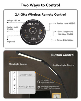 SUNLINKCO LED Desk Lamp illumination coverage reaches wide areas of your desk