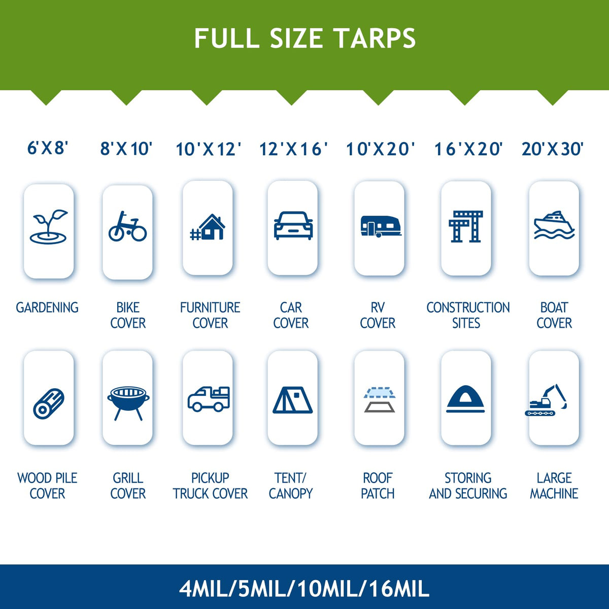 Sunlitap camouflage tarp two-pack adds value for multiple setups.