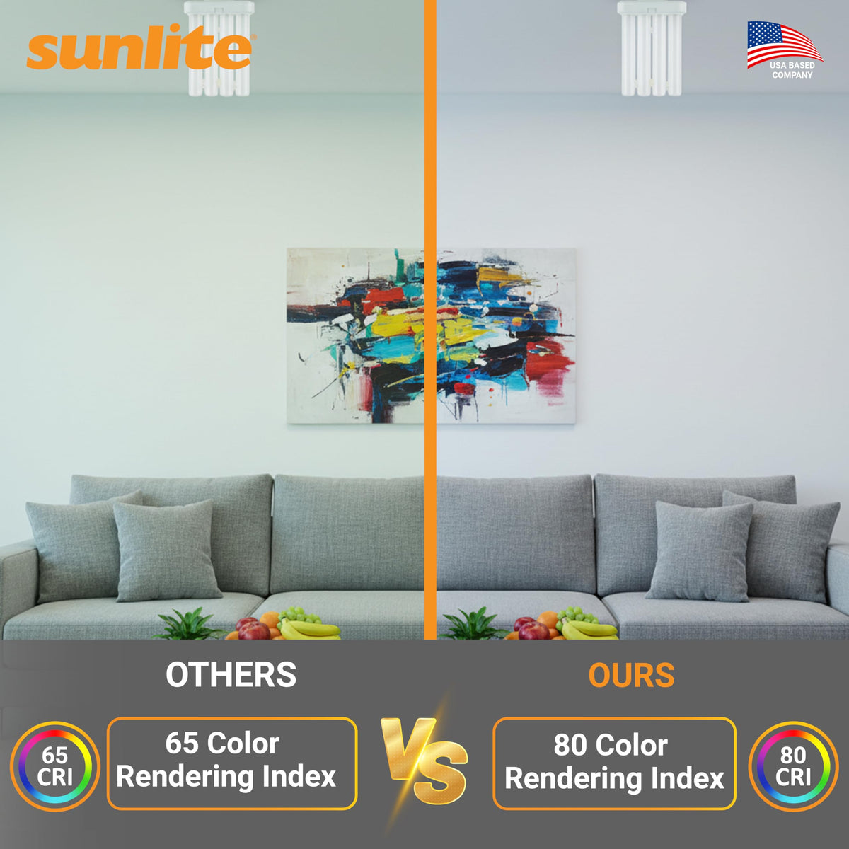 Sunlite 40531 daylight 6500K glow for bright spaces