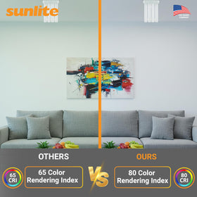 Sunlite 40531 daylight 6500K glow for bright spaces