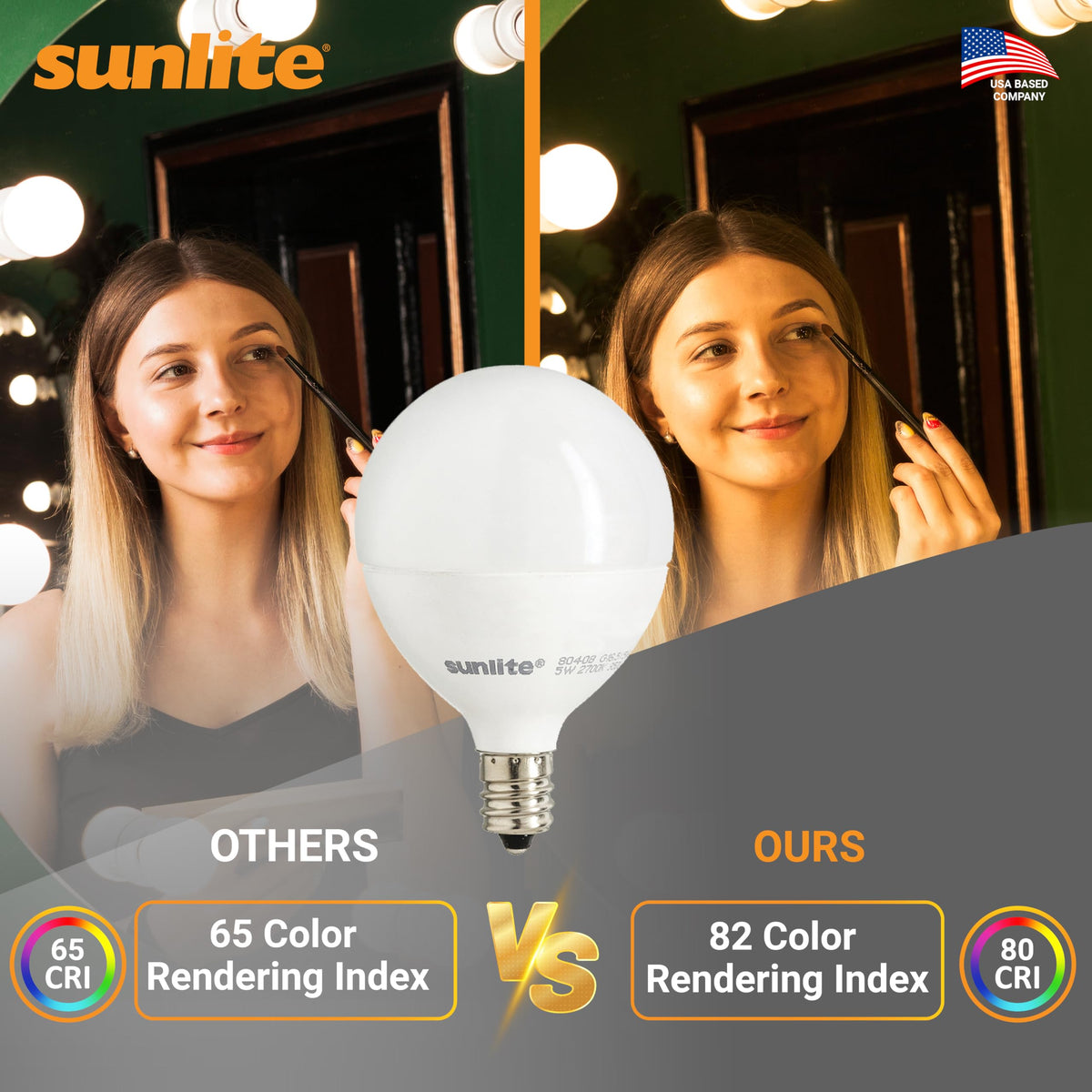 Sunlite G16.5 5W dimmable LED with instant brightness