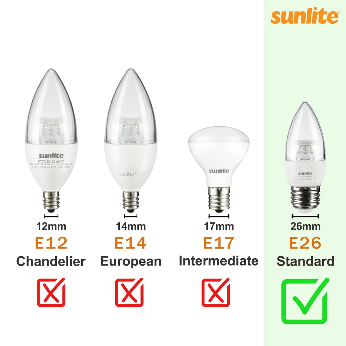 Sunlite R14 mini flood bulbs 3-pack ready for multi-room lighting.