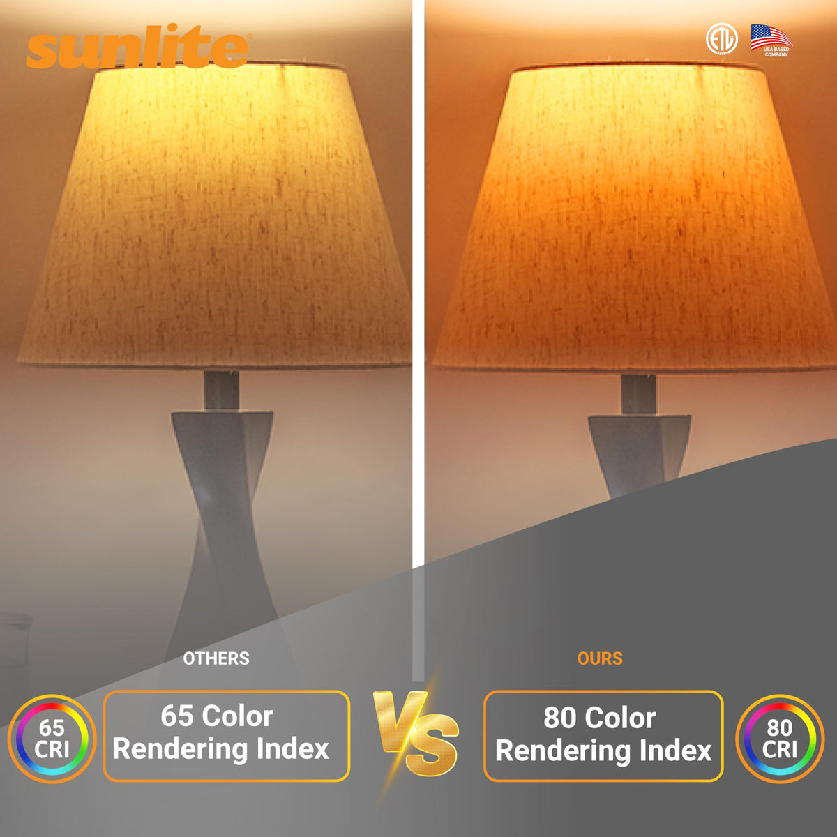 Sunlite Shabulb open-fixture fit enables easy bedside illumination.