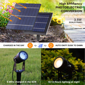 SUNLONG panel extension cable 16.4 ft enables flexible placement of lights.