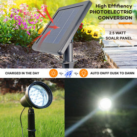 SUNLONG solar spotlight on ground stake lights pathways with dusk-to-dawn consistency.
