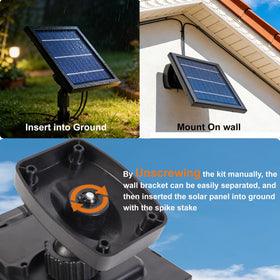 SUNLONG waterproof plug connections withstand rain and humidity outdoors.
