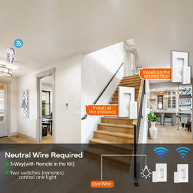 Sunmerit detachable remotes enable flexible mounting.