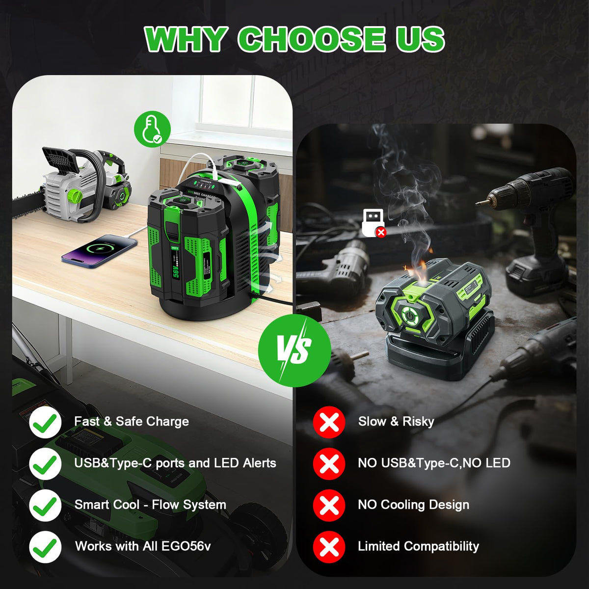 SUnMilY charger LED indicators provide at-a-glance charging status.