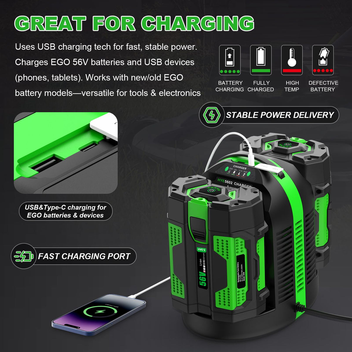 SUnMilY charger in use on-site with EGO 56V tools and dual ports.