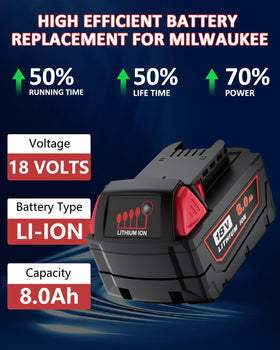 Close-up of Sunmokite 8000mAh lithium-ion cells highlighting durable construction.