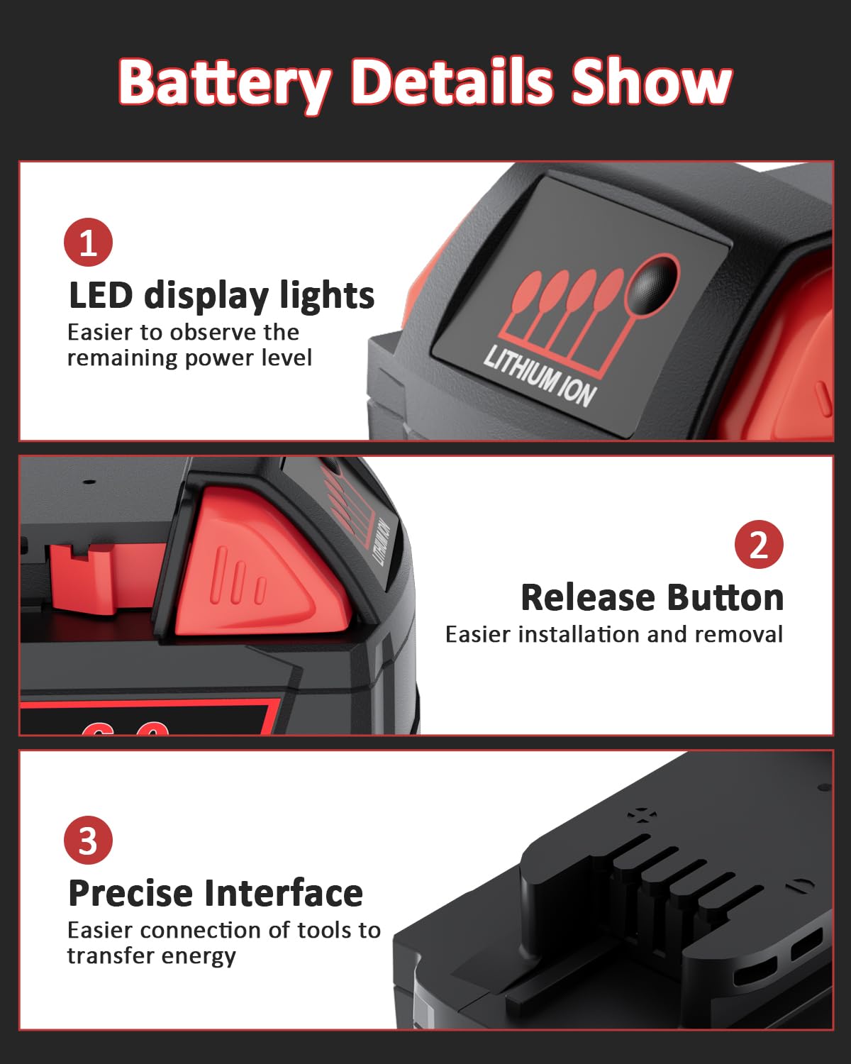 Sunmokite compact design enables easy installation in Milwaukee tools.