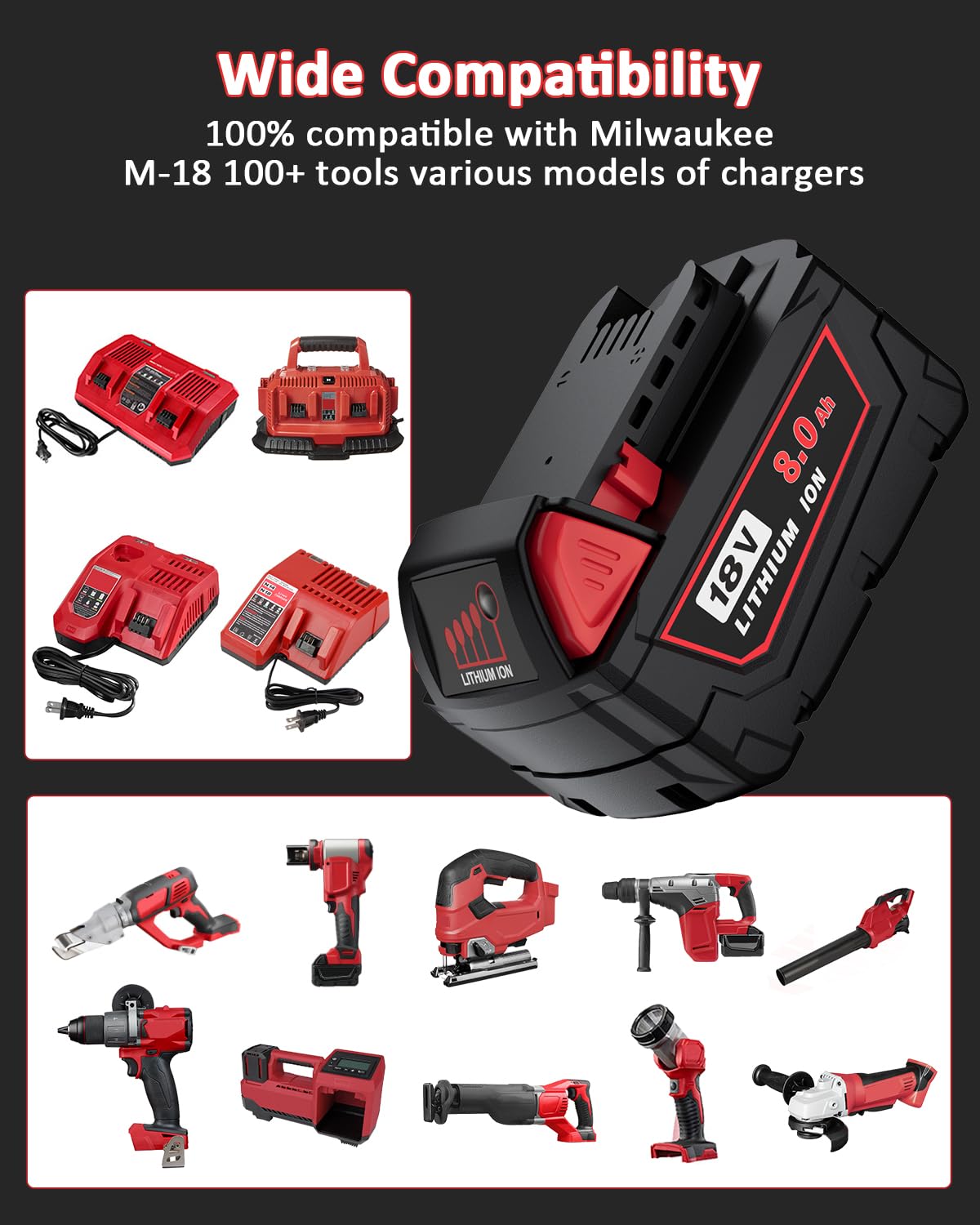 Sunmokite packaging with ready-to-use replacement batteries for Milwaukee M-18.