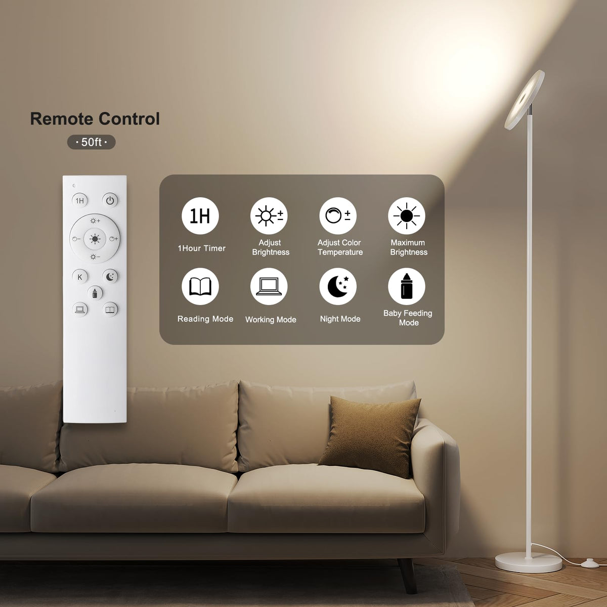 32W LED from SUNMORY provides bright, eye-friendly illumination at adjustable brightness