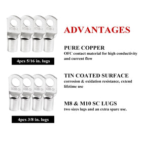 SUNNAREPOON PVC insulated low voltage wire withstands oil and heat