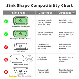 Anti-slip rubber feet provide stability on smooth sink bottoms.
