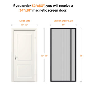Sunolga magnetic screen door magnet seal close-up highlighting strong 24 magnets