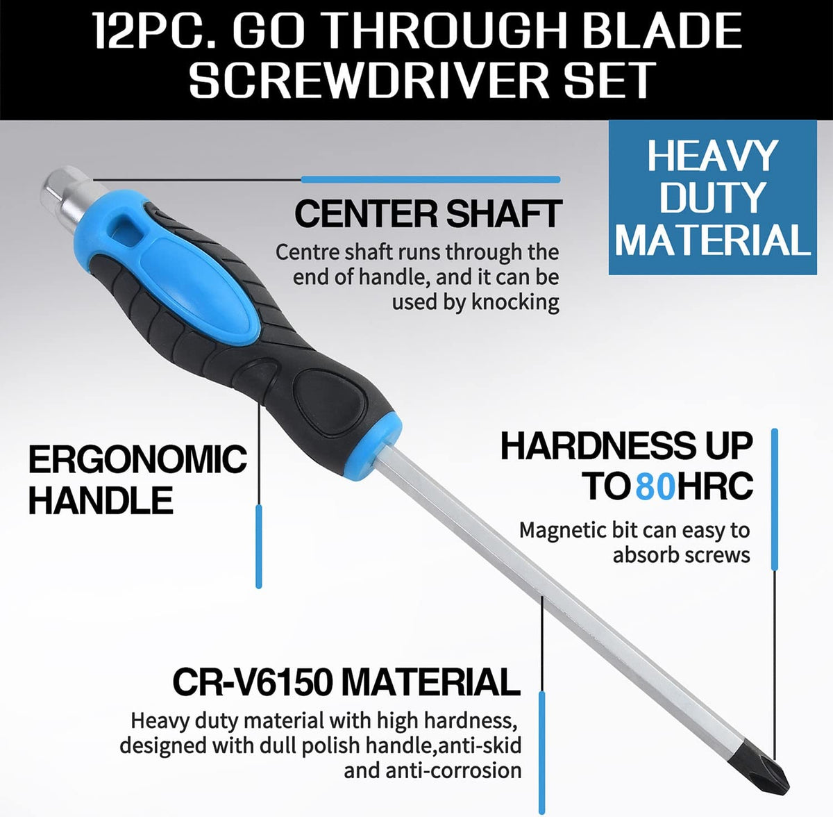 Sunplux torque-cap enables stronger leverage when needed.