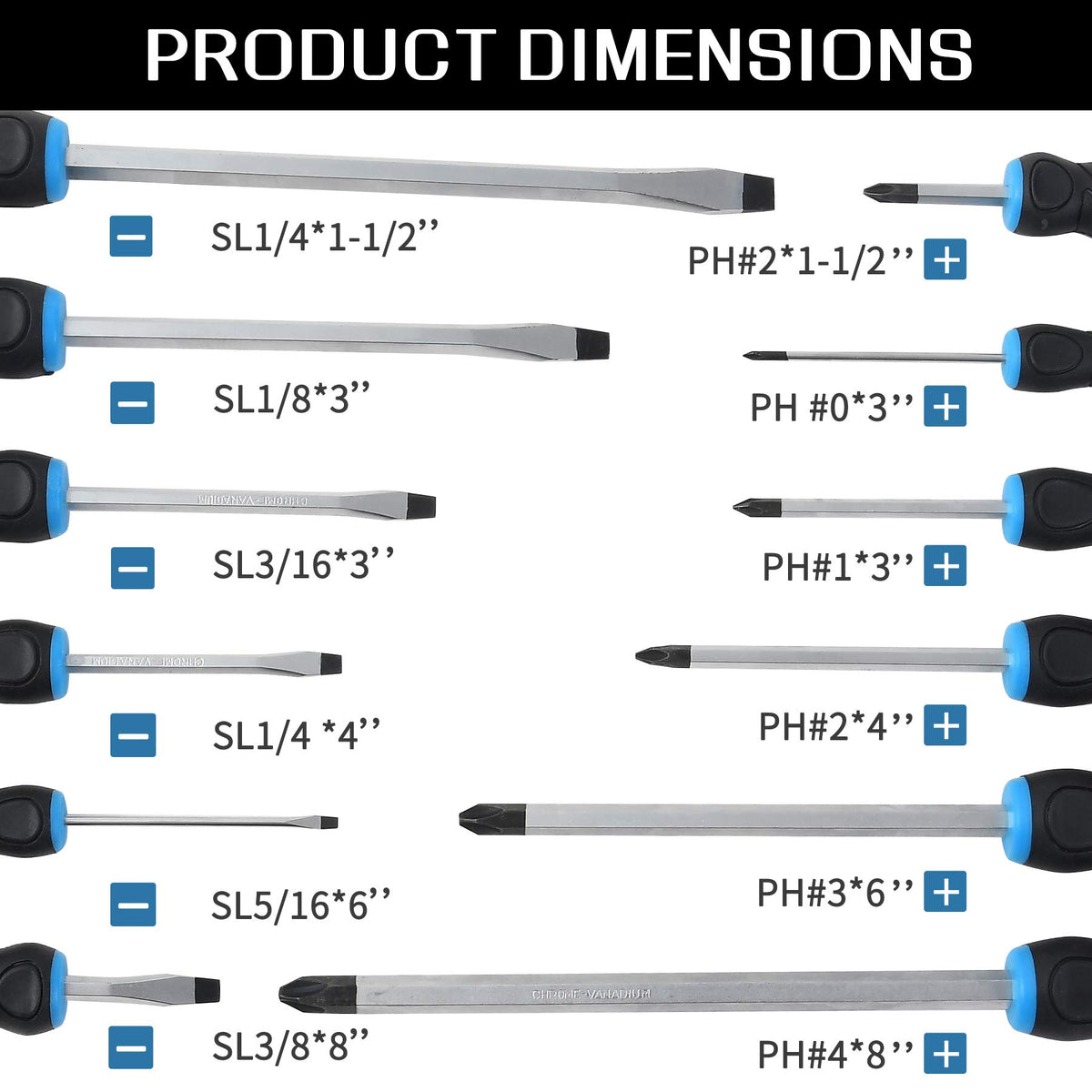 Sunplux varied screwdriver sizes cover slot and Phillips needs.