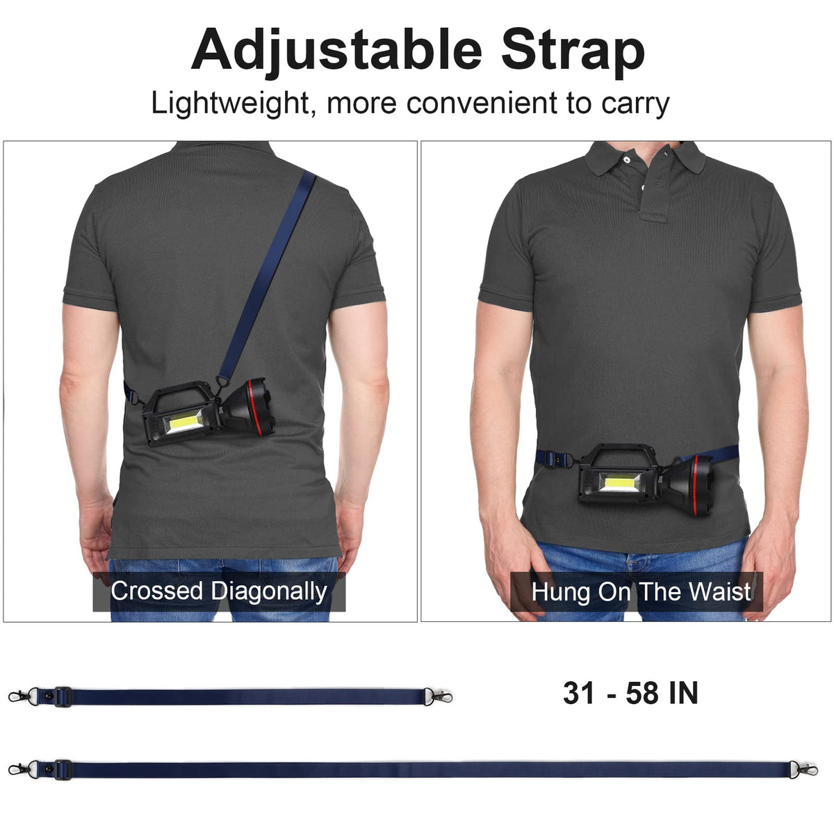 SunPro Waterproof outer shell protects the light in rain and rugged environments.
