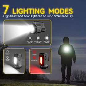 SUNREI IP67 waterproof shell keeps lighting in rain and outdoors.