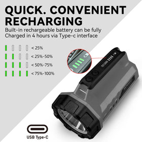 SUNREI LED indicator shows battery status for easy monitoring.