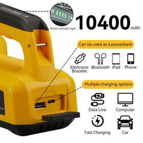 SUNREI Type-C fast charging port enables quick recharges for devices.